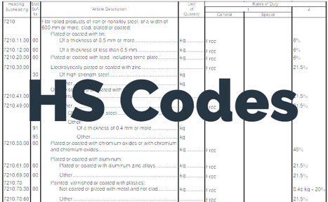 hs code for metal storage box|customs clearance hs code lookup.